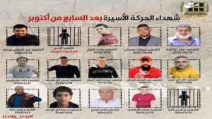 بالأسماء والصور.. ارتفاع شهداء الحركة الأسيرة داخل سجون العدو الصهيوني