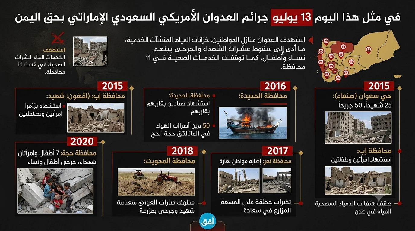 في مثل هذا اليوم 13 يوليو جرائم العدوان الأمريكي السعودي الإماراتي بحق اليمن في مثل هذا اليوم 13 يوليو جرائم العدوان الأمريكي السعودي الإماراتي بحق اليمن